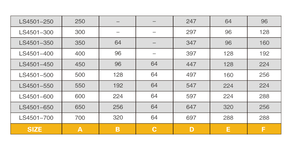 RV Cargo Slides