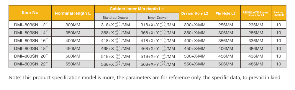 Soft Close Undermount Slides