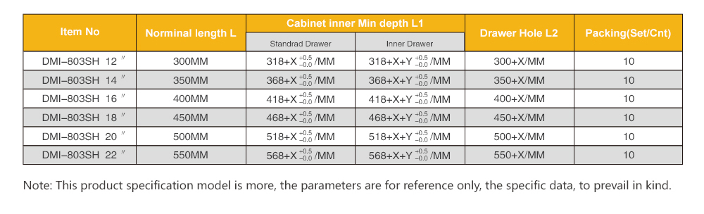Soft Close Undermount Slides