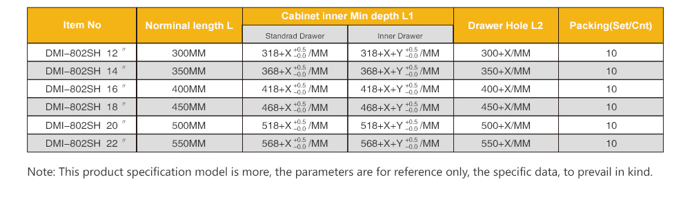 concealed undermount slides