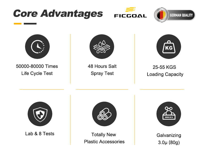 Drawer Slide Manufacturers