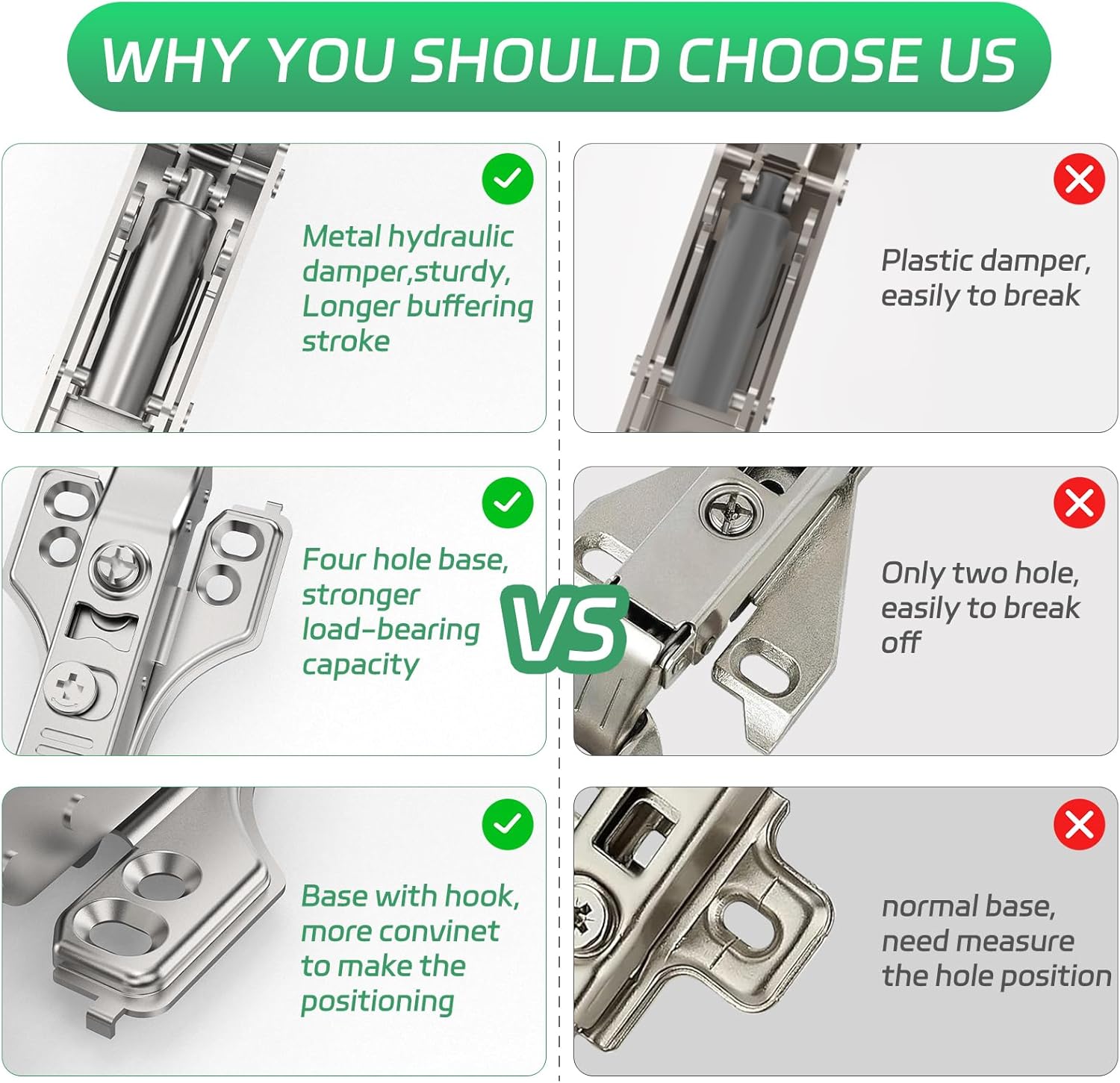 Self-Close Hinges