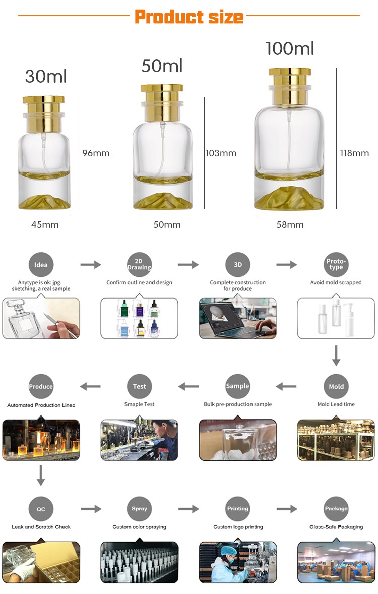 perfume bottle with cap