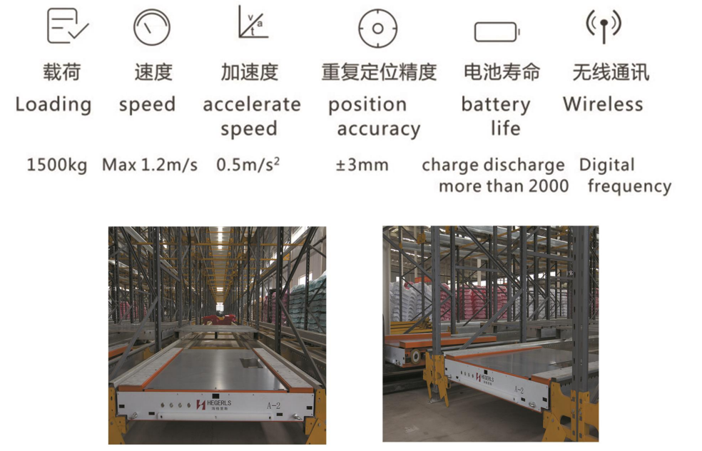 HD Shuttle Pallet Racking System