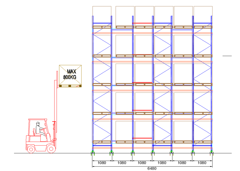 HD Shuttle Pallet Racking System