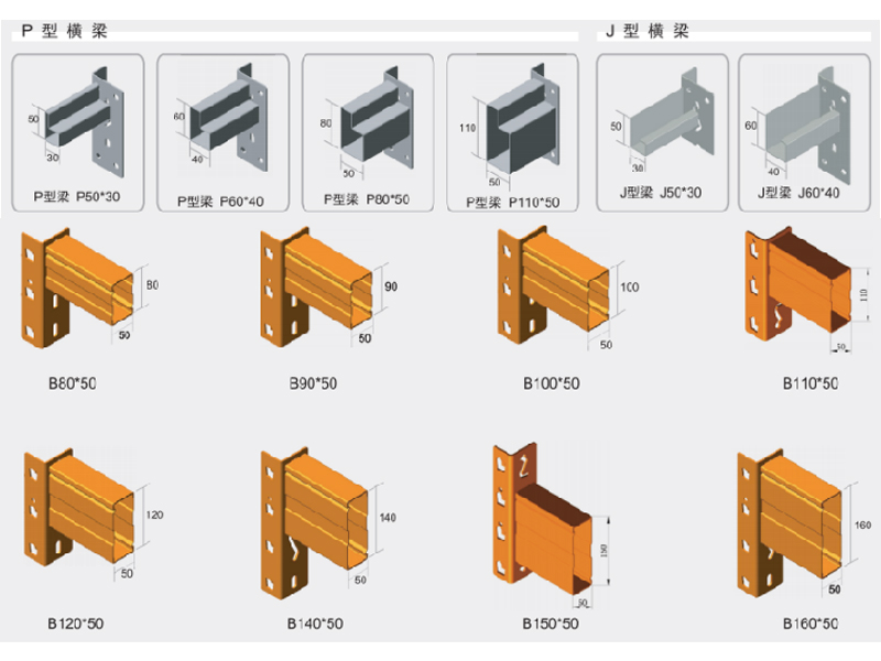 Storage System