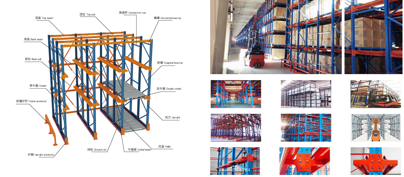 High-Density Storage