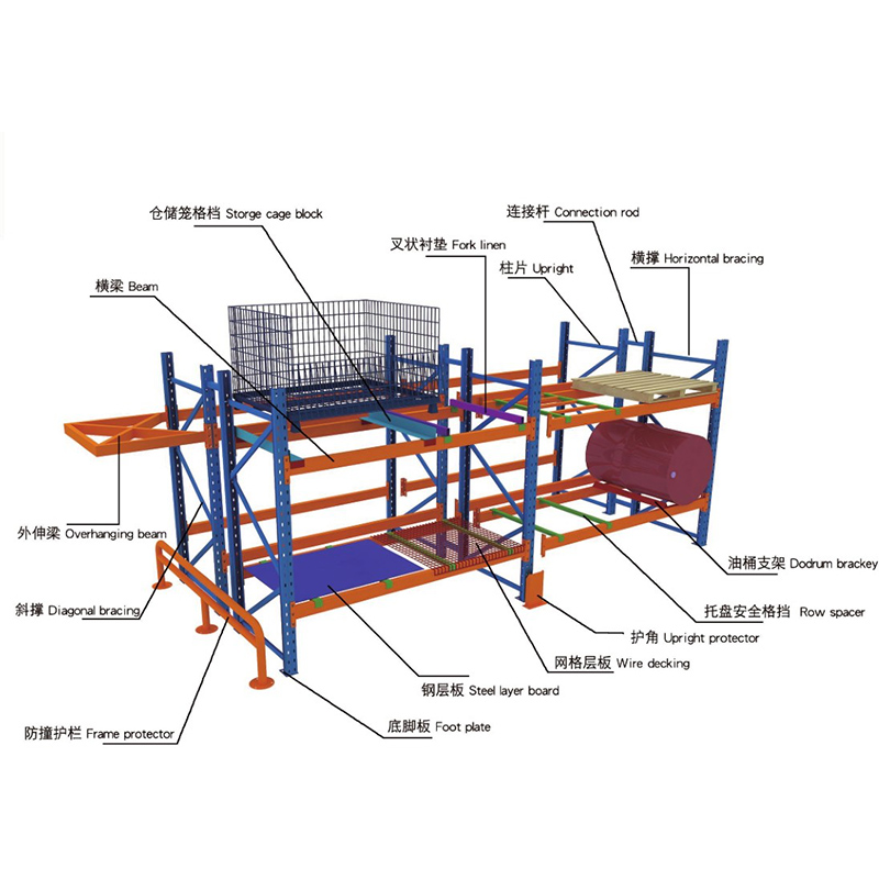 Anticorrosive Shelving