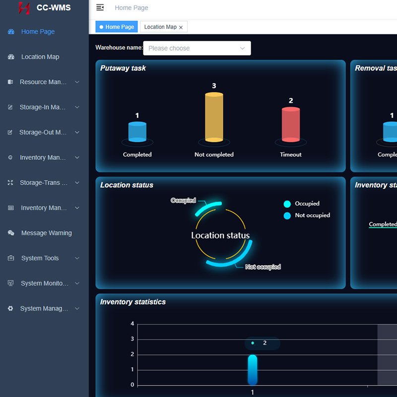 CC-WMS Warehouse Management System