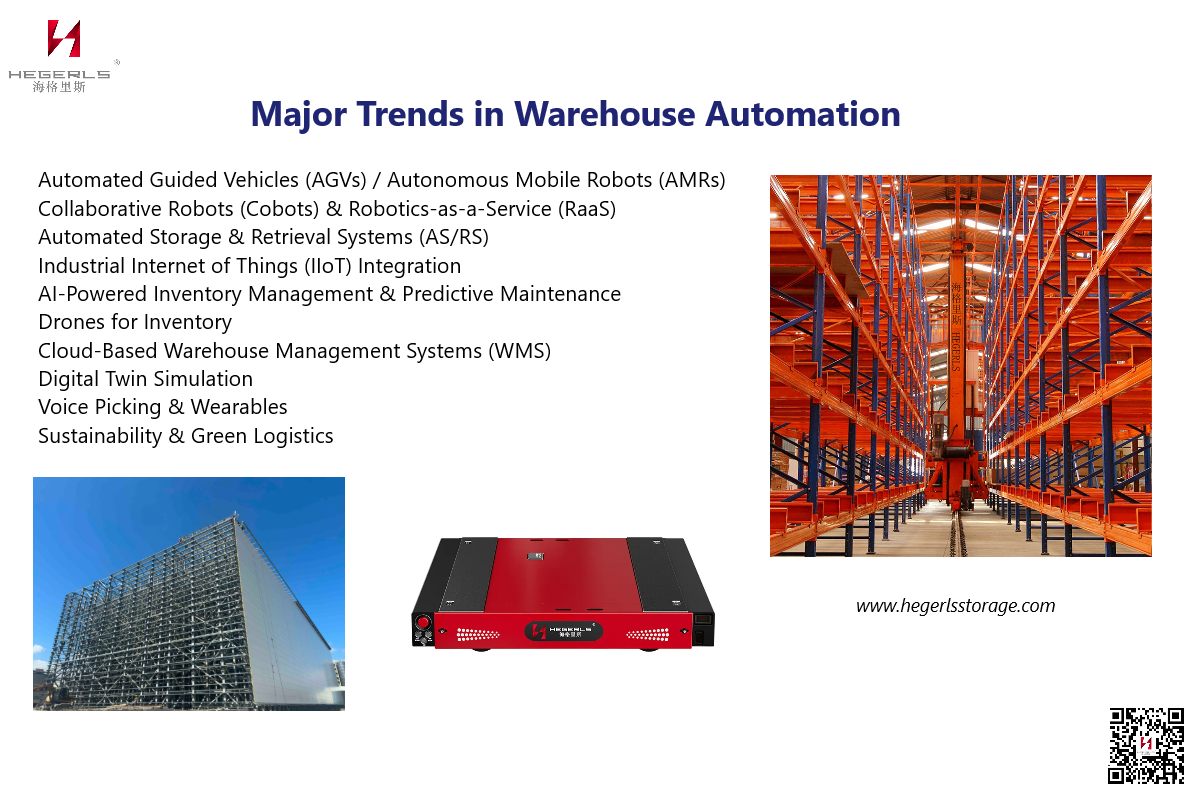 Shelf supports warehouse