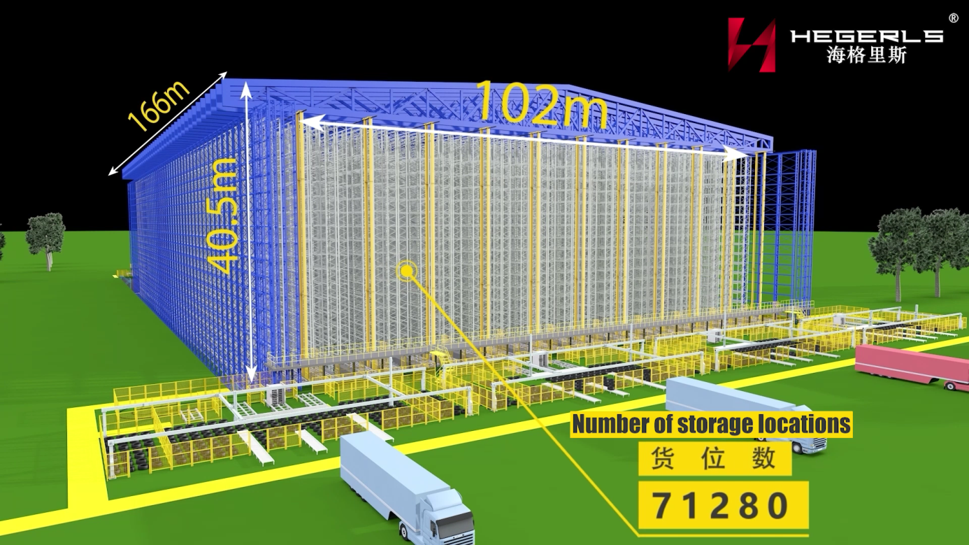 ASRS Clad Rack Warehouse Vertical height exceeds 40 meters