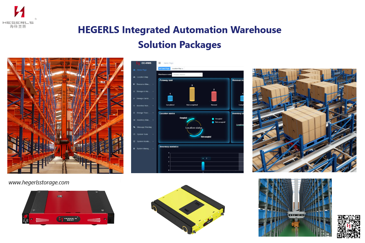 HEGERLS Integrated Automation Warehouse Solution Packages