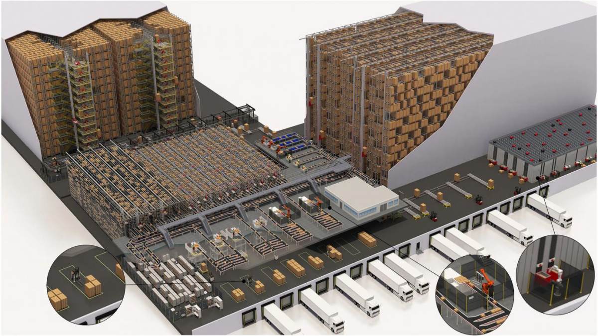 Industrial Automation + Warehouse Automation Industrial Automation + Warehouse Automation