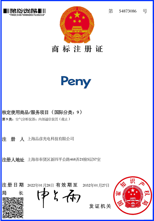 Trademark Registration Certificate