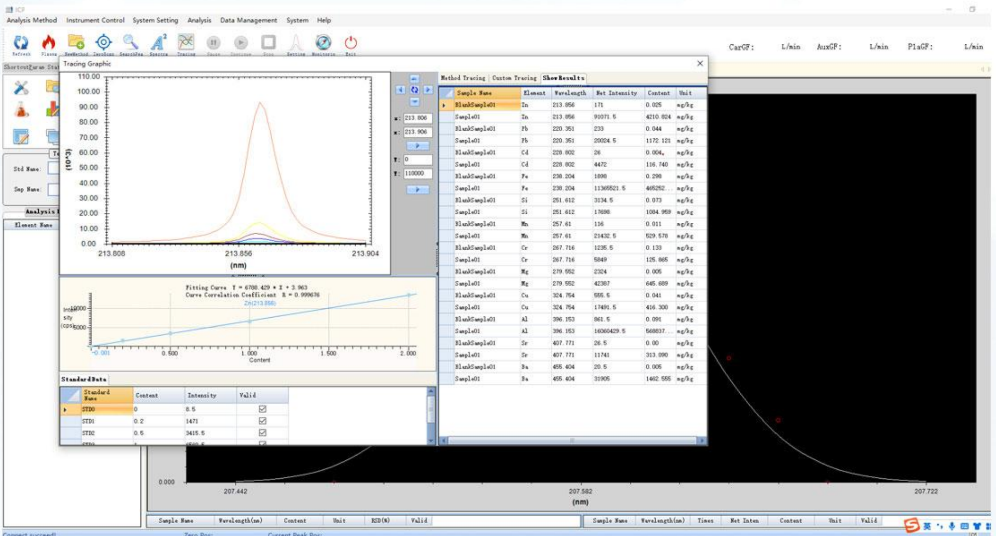 inductively coupled plasma emission spectrometer
