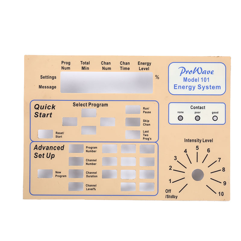 Superposición gráfica en relieve