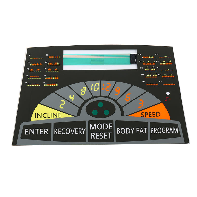 Supply Automotive control membrane panel Wholesale Factory - Dongguan ...