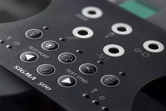 Market Size and Development Trends Market Size and Development Trends