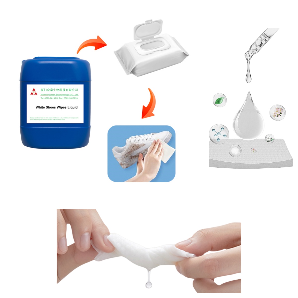 Isothiazolinone Shoe Wipes Formula