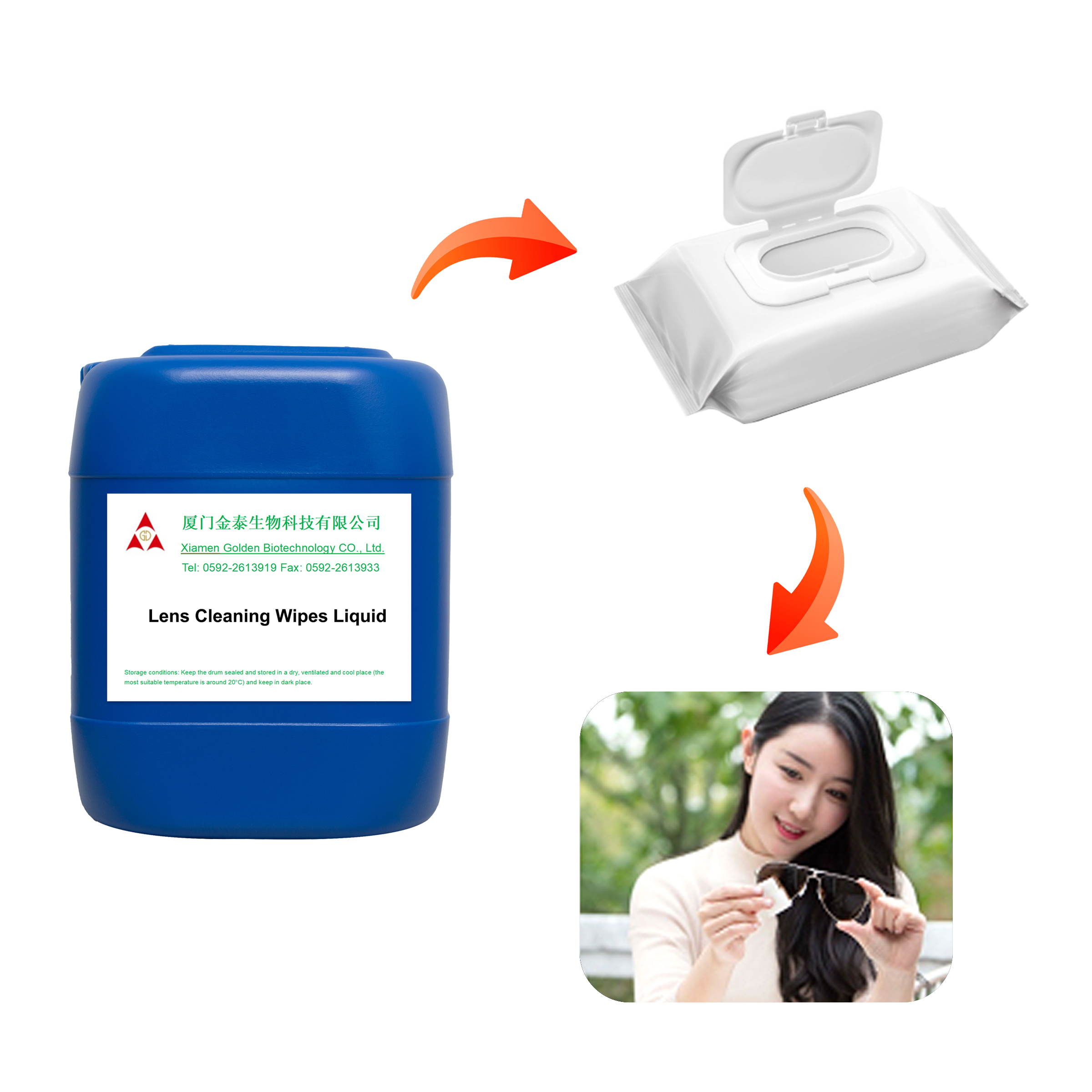 Long-Lasting Anti-Fog Lens Wipes Preservative