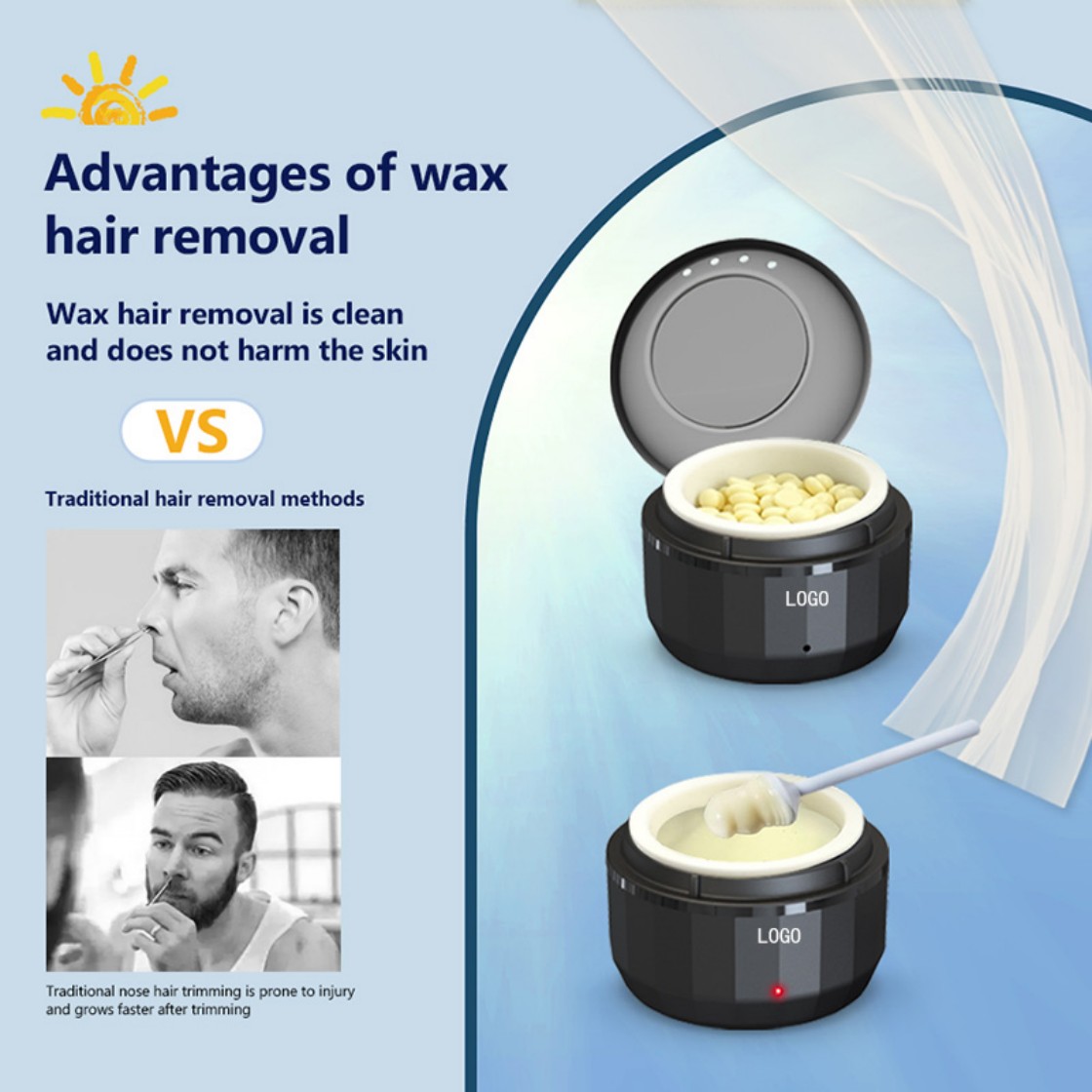 Nasal Wax Kit