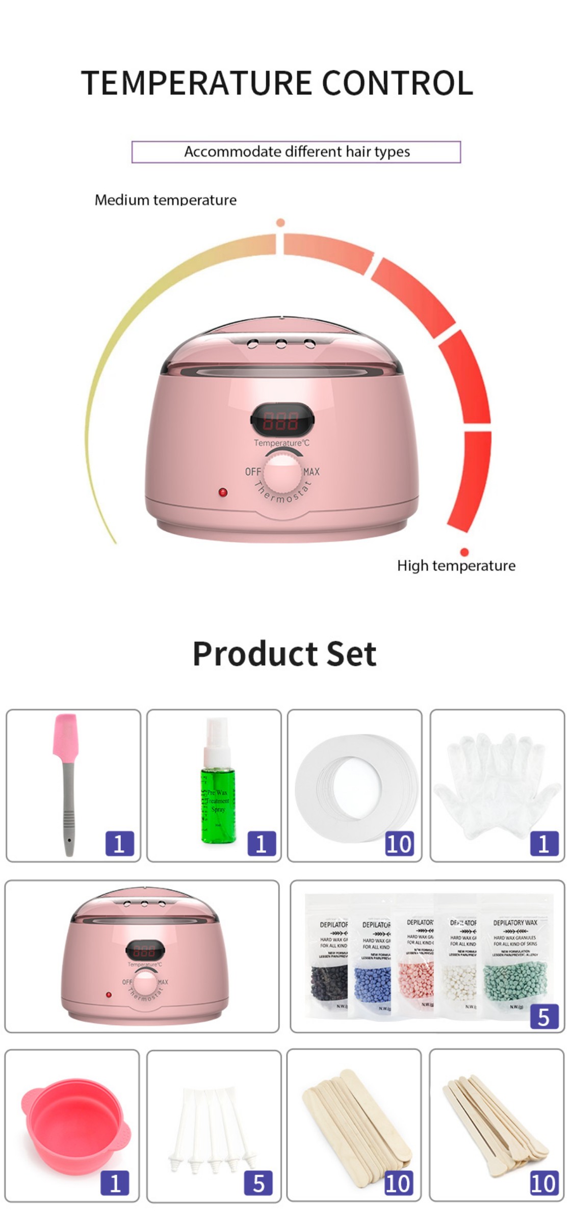 Pubic Wax Kit