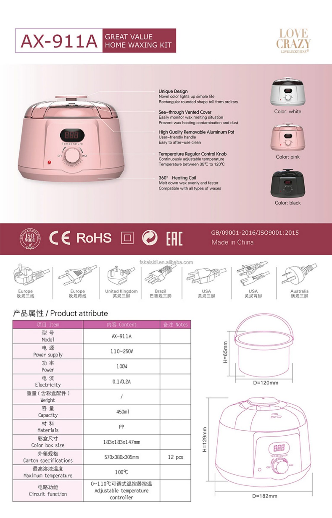 Wax Kit-911A