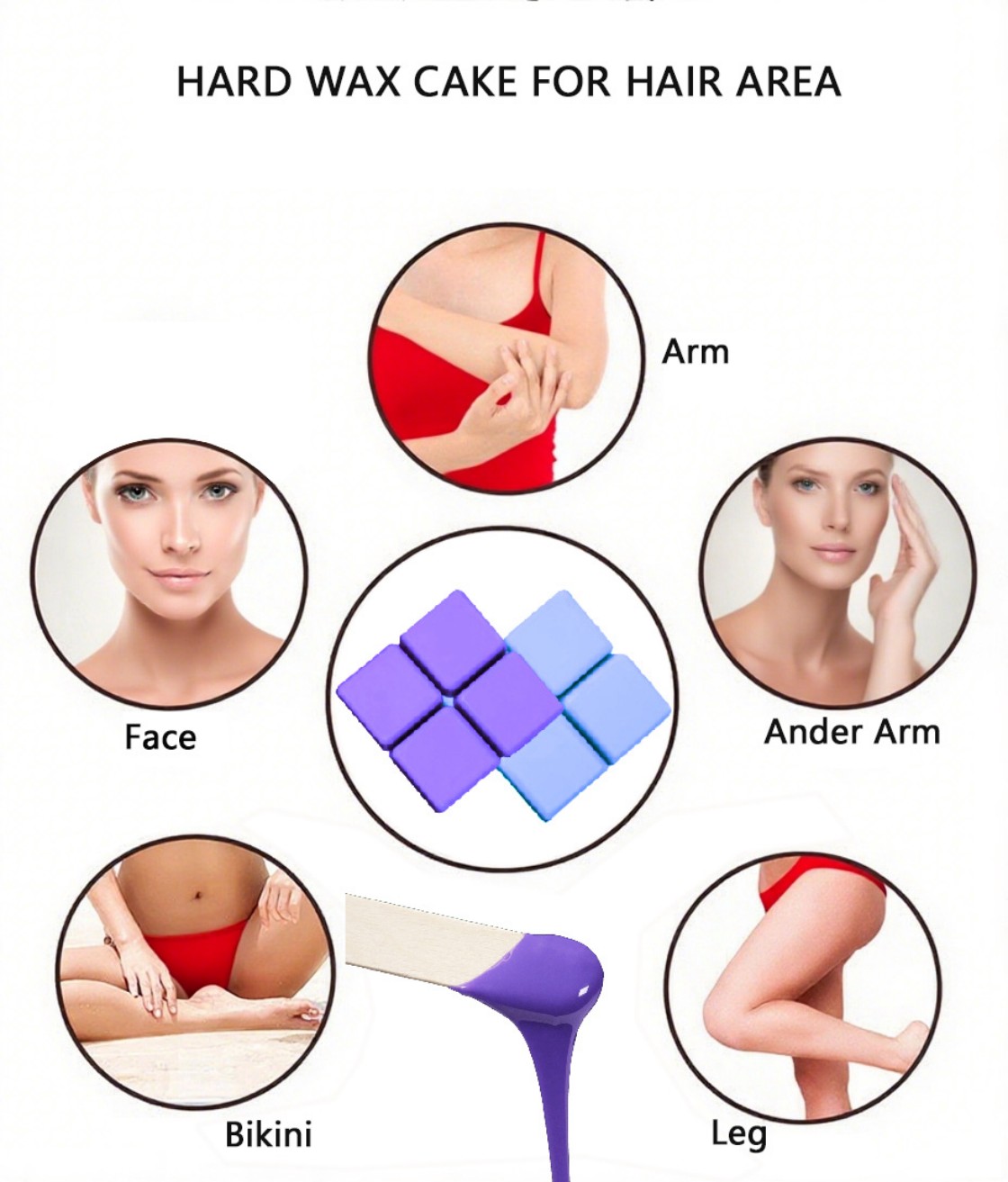 Beauty Wax