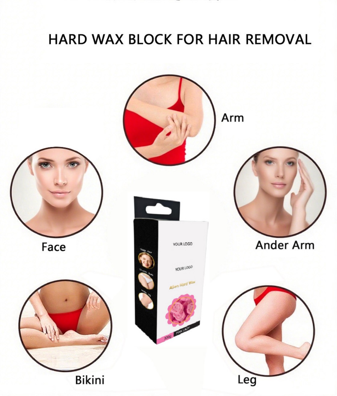 Sensitive skin waxing