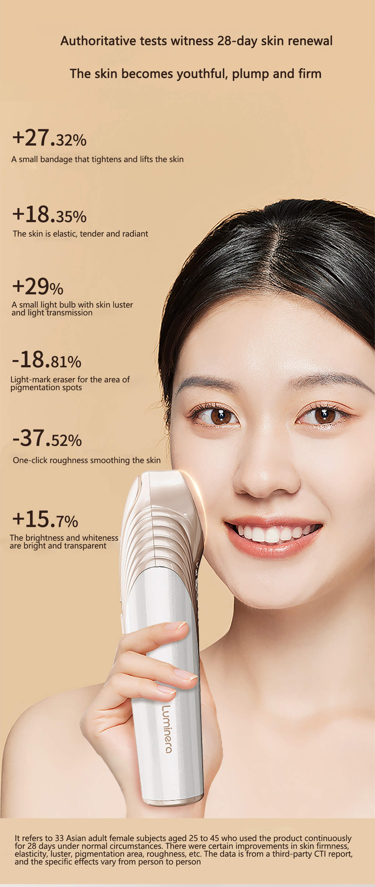 face Targeted Beauty Device face Targeted Beauty Device
