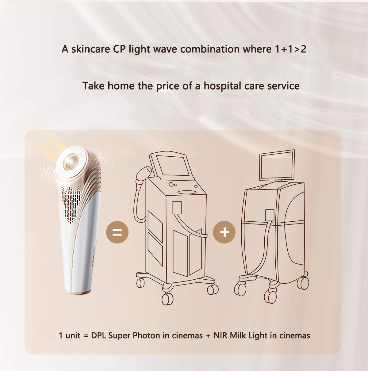 face Targeted Beauty Device