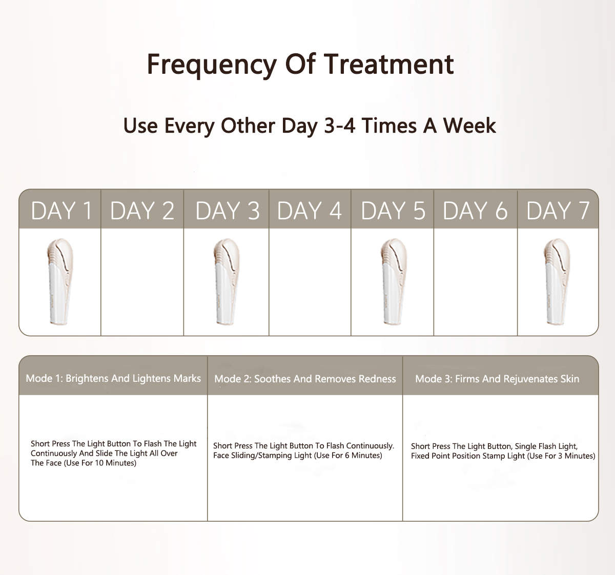Beauty Instrument For Face Massager