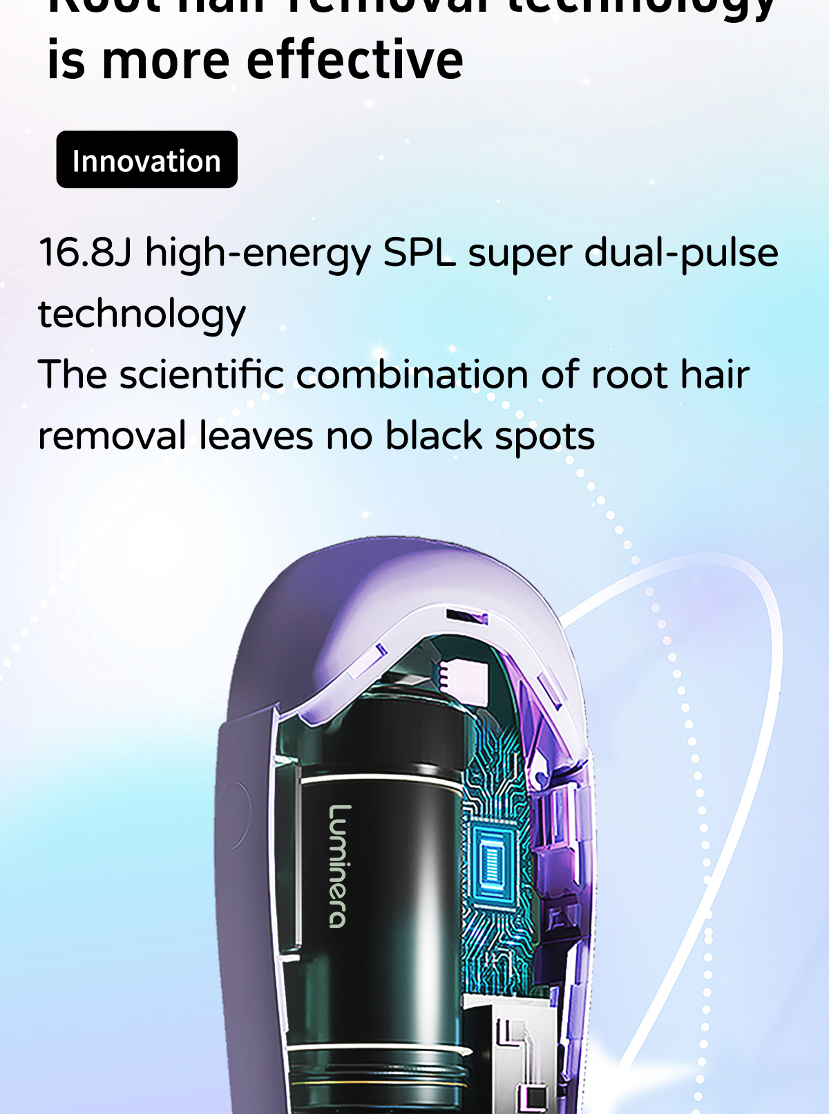 dual Lights Ipl Hair Removal Sapphire Dual Light