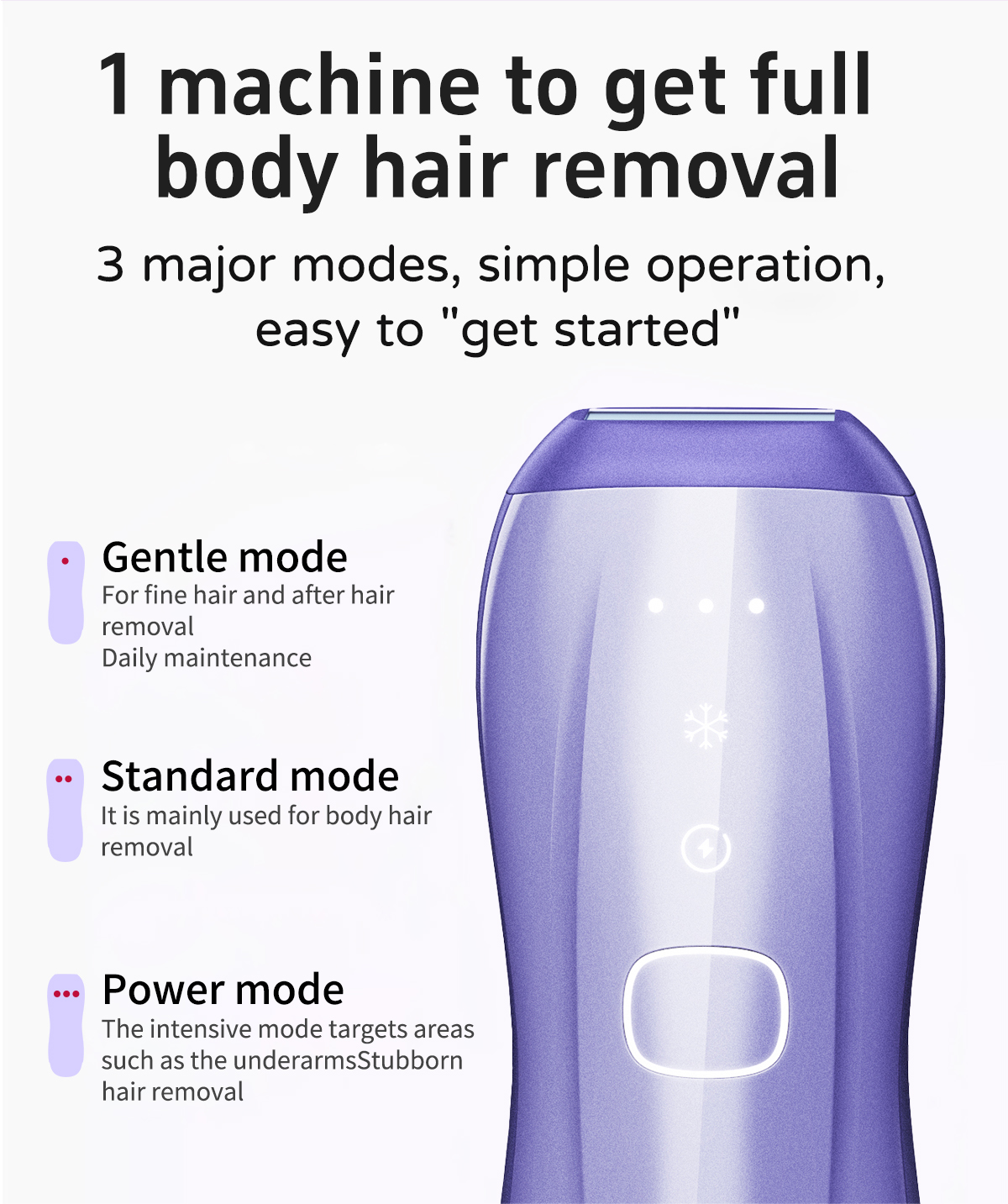 skin Care Device At Home