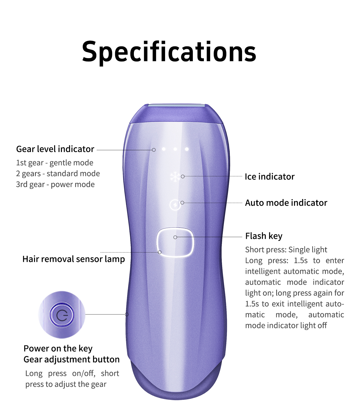 skin Care Device At Home