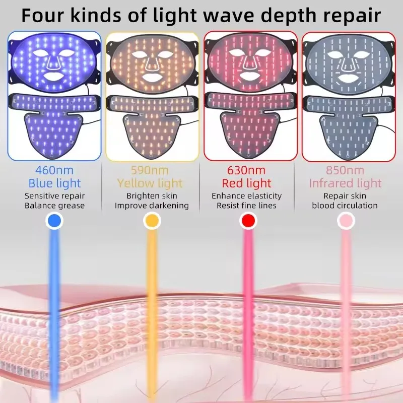 Anti Aging Advanced Photon Portable Professional Soft Mask Silicone 4 Color Flexible Red Infrared Light Therapy Mask Device