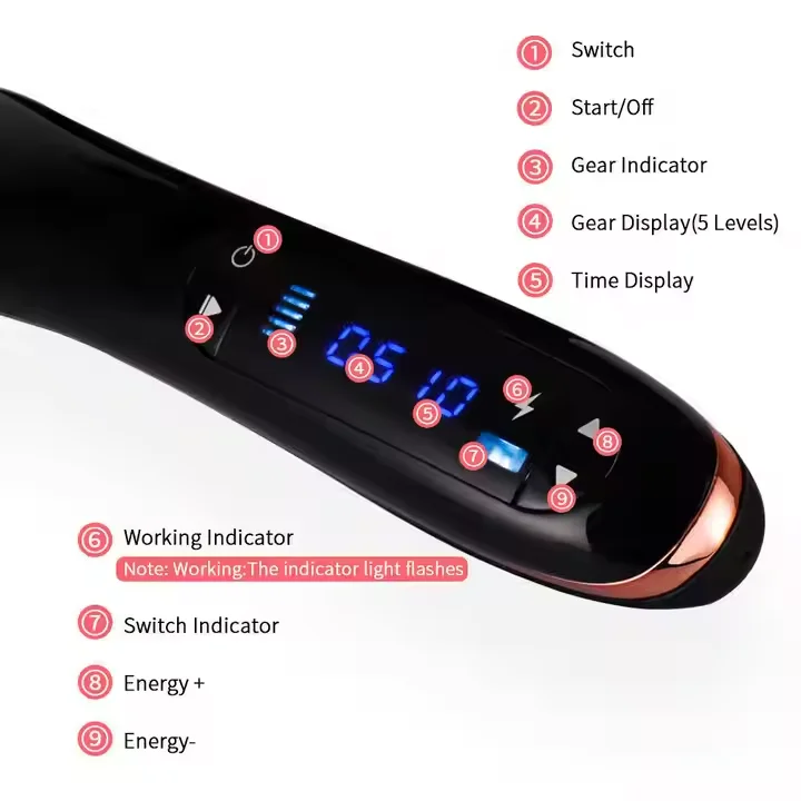 2 Heads Portable Fractional Plasma Pen Korea Acne Treatment Plasma Facial Device