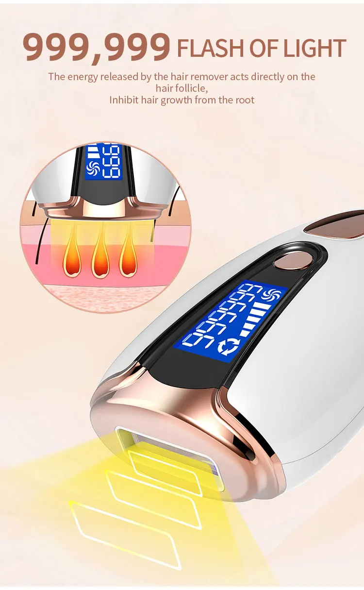 Advanced IPL Technology