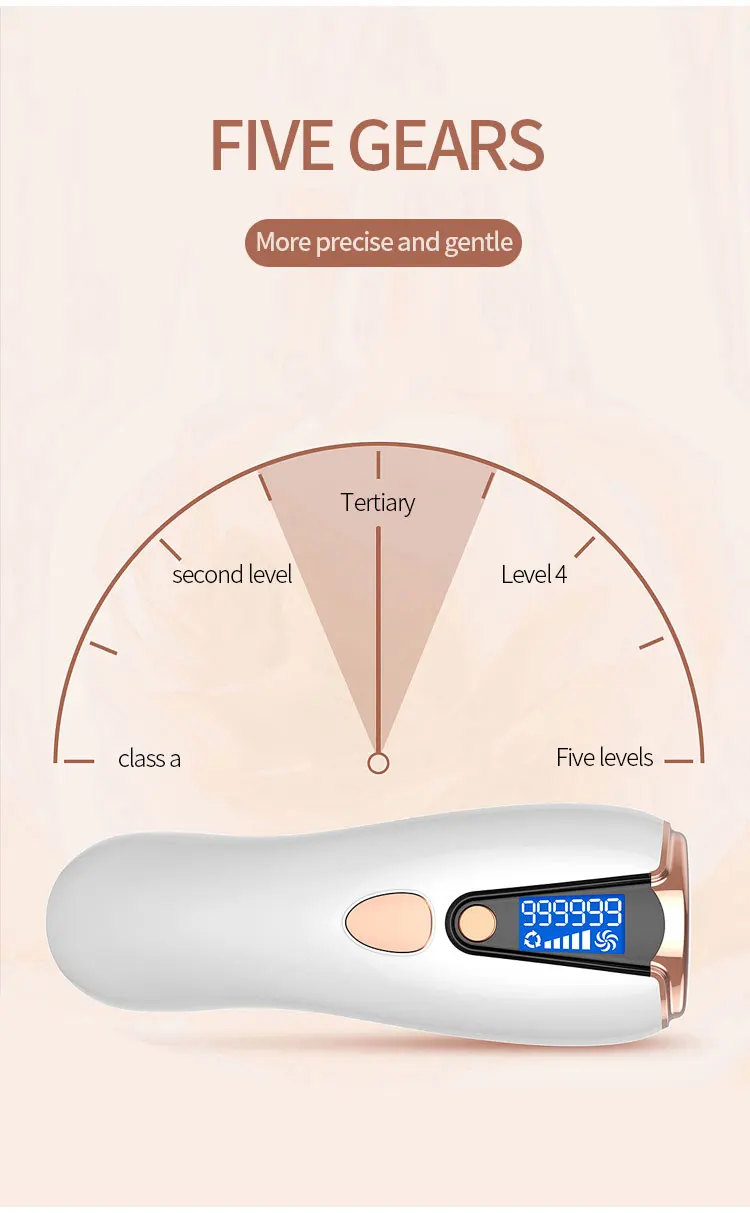 Advanced IPL Technology