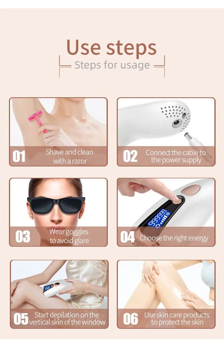 Advanced IPL Technology
