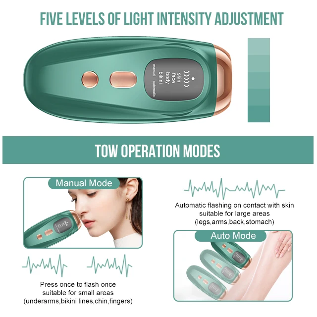 IPL Hair Removal Handset Device Professional Epilator Permanently 900000 Flash Painless Photoepilator Electric Depilator