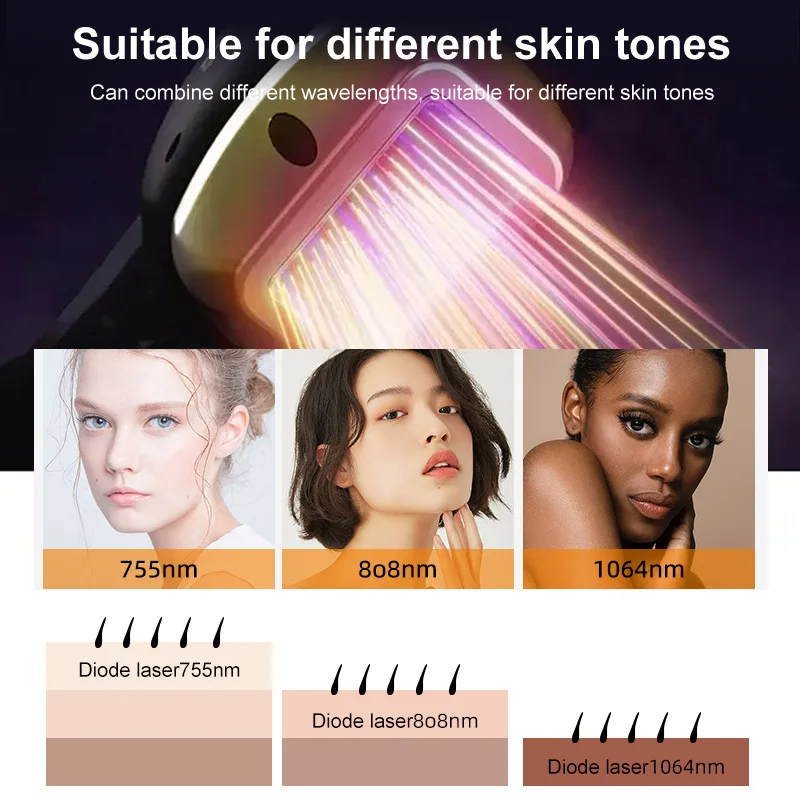 2025 New Diode Laser Hair Removal Machine 808nm Laser Hair Removal Laser Diode Hair Removal Machine