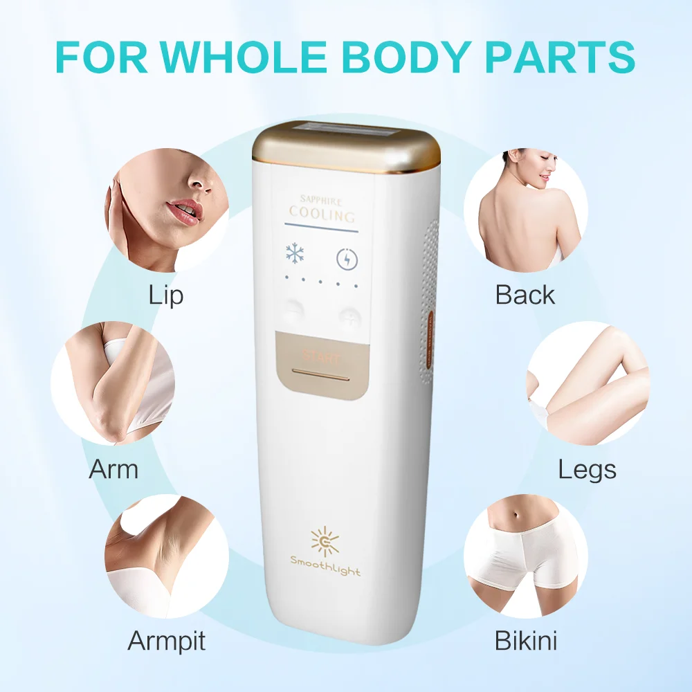 Luminera 2025 Portable Skin Rejuvenation Sapphire Cooling Permanent Machines Laser Home Use Device Lasers IPL Hair Removal Home Use