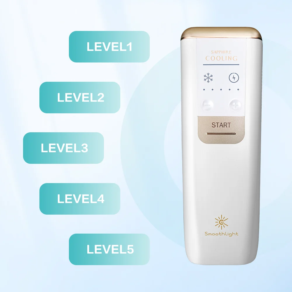 Luminera 2025 Portable Skin Rejuvenation Sapphire Cooling Permanent Machines Laser Home Use Device Lasers IPL Hair Removal Home Use