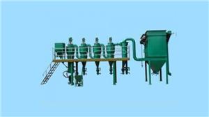 Kohlenstaubindustrie