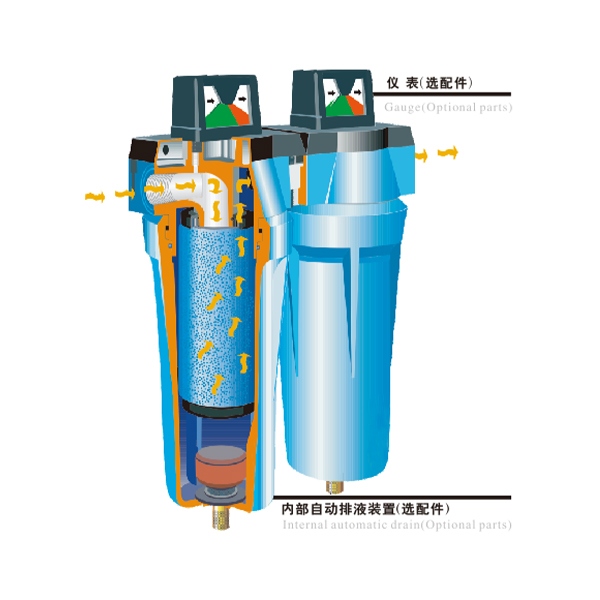 High Efficiency Compressed Air Filter for Industrial Applications