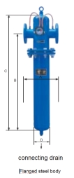 air purification filter