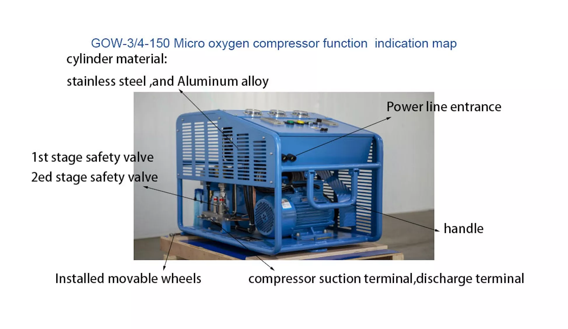 homefill oxygen compressor