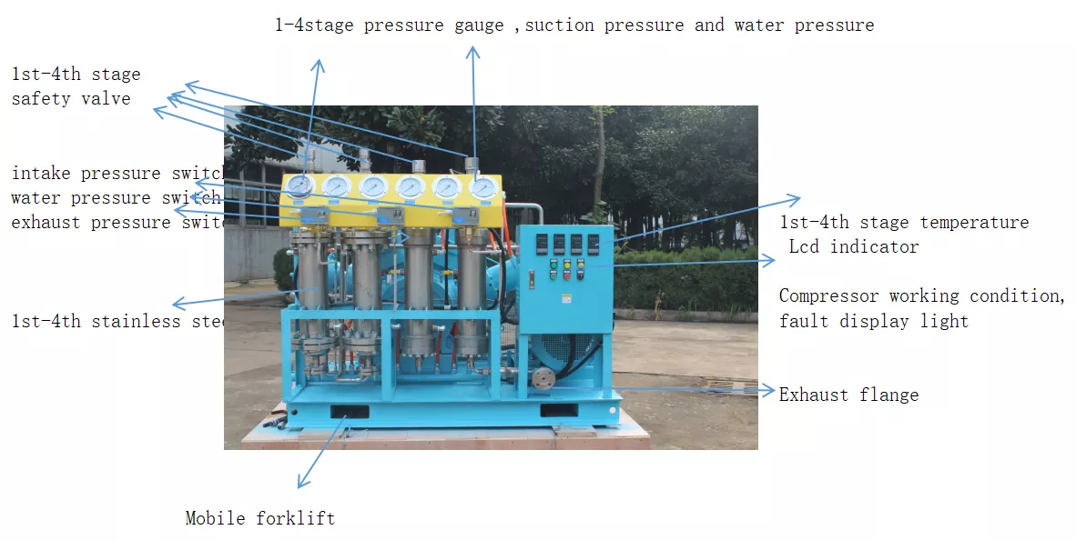 oxygen compressor