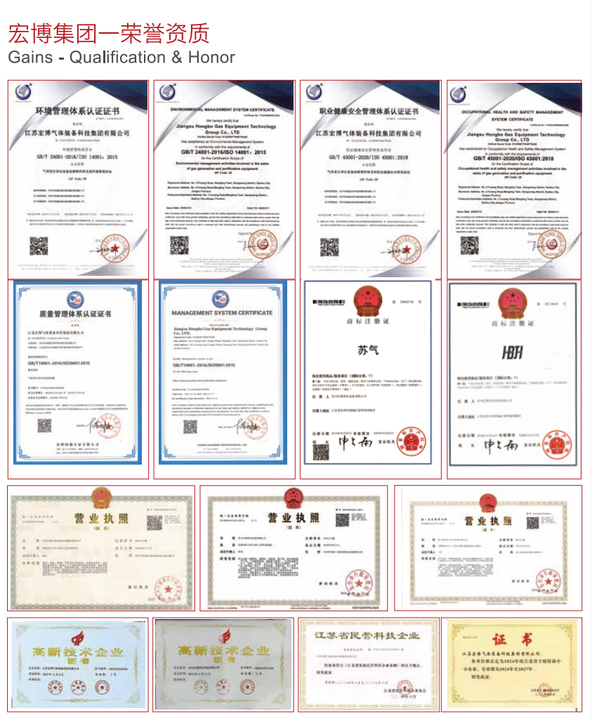 energy-saving nitrogen plant